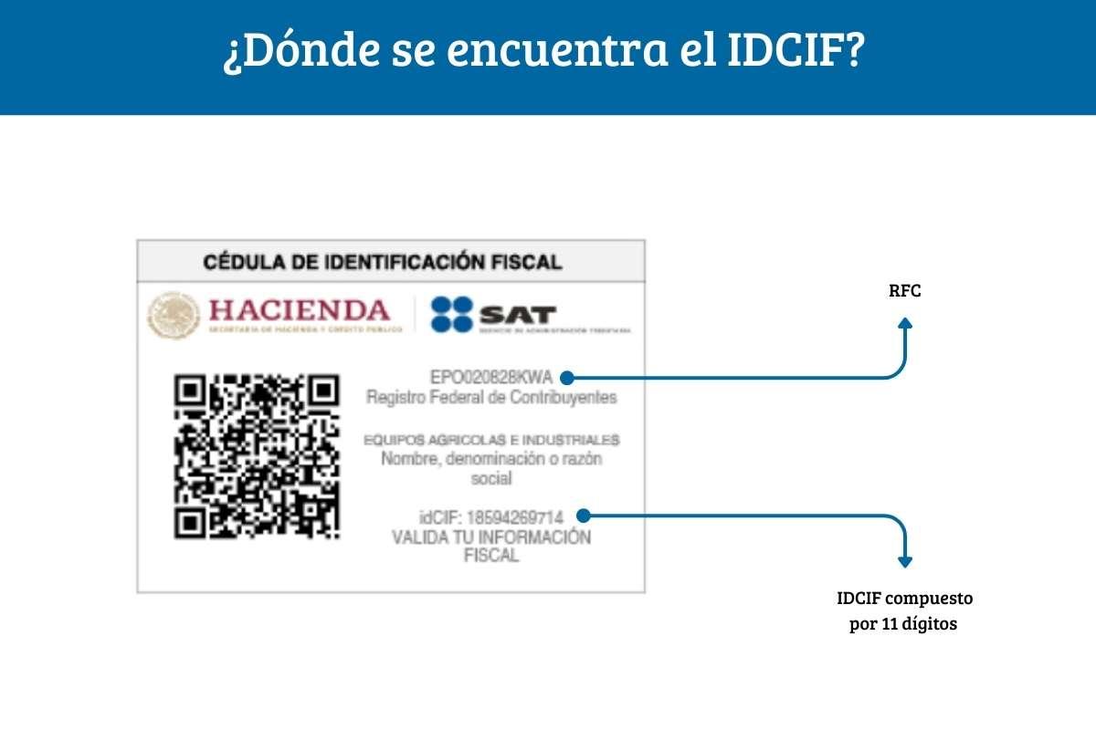 LOCALIZAR IDCIF Y RFC CON EL CURP | Servicio: 10 am a 4 pm